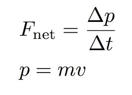 <p>this shows that the force decreases with a increase in the time</p><p>therefore with same change of momentum we can reduce the force experienced</p>