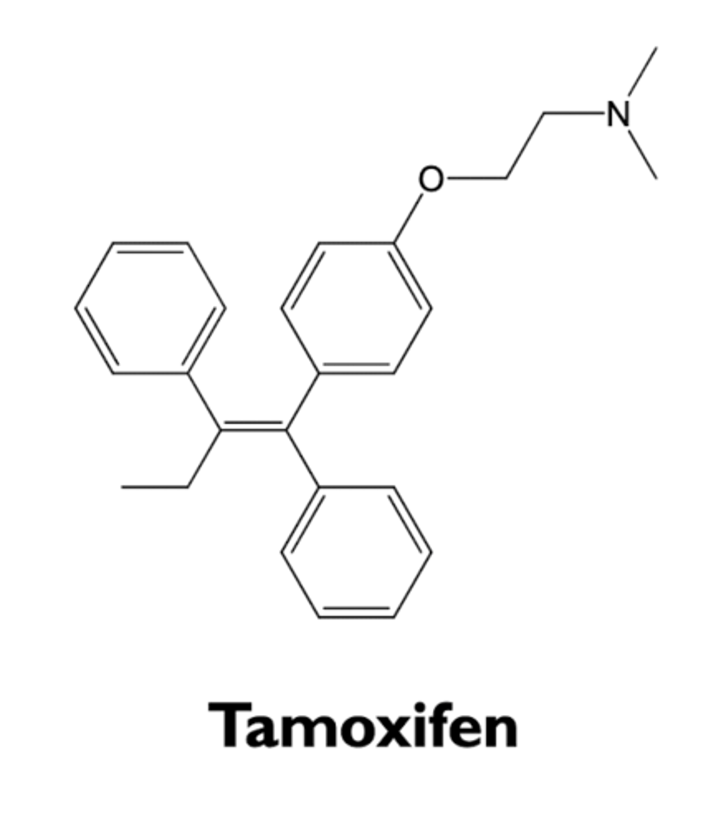<p>- prodrug (oxidized in vivo)</p><p>- partial estrogen agonist</p><p>- antiestrogen actions</p><p>- estrogenic actions</p>