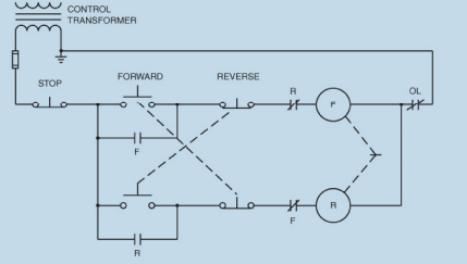 <p>____ 39. Use the circuit shown below. The motor will not start in either forward or reverse direction when the START push buttons are pressed. Which of the following could not cause the problem?</p><p>a. F coil is open.</p><p>c. The control transformer fuse is blown.</p><p>b. The overload contact is open.</p><p>d. The stop push button is not making a complete circuit.</p>