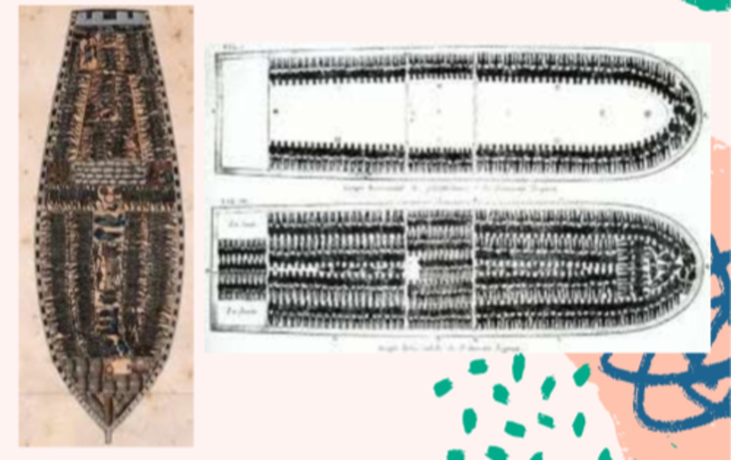 <p>Forced march to the ships<br>Forced to march to coast (100s to 1000s of miles/deaths)<br><br>Packed aboard "floating coffins"<br>- Chained up and packed in boats<br>- 3 weeks to 3 months<br>- Disease rose death toll<br>- Stacked crates (slaves could not move)<br>- Suicides Jumping from ship, starvation, hangings</p>
