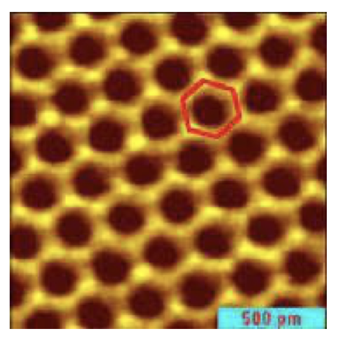 <ol start="7"><li><p>The STM image of graphene on carbon is shown below.</p><p class="p1">The imaging was taken with a scan speed of 2Hz with resolution 256 x 256 pixels. Calculation the</p><p class="p1">time taken to collect the image</p></li></ol><p></p>