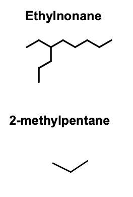 <ol><li><p>Find the <strong>longest continuous carbon chain</strong></p></li><li><p>Branches (substituents) get suffix “-yl.”</p></li><li><p>Count Carbons to get Prefix</p></li></ol><ul><li><p>1 = meth-</p></li><li><p>2 = eth-</p></li><li><p>3 = prop-</p></li><li><p>4 = but-</p></li><li><p>5 = pent-</p></li><li><p>6 = hex-</p></li><li><p>7 = hept-</p></li><li><p>8 = oct-</p></li><li><p>9 = non-</p></li><li><p>10 = dec-</p></li></ul><p></p><p></p>