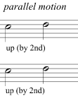 The Soprano and Bass move in exact intervals