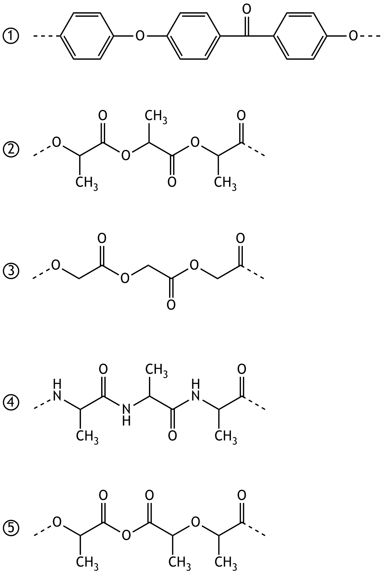 <p>28. In tissue engineering, porous structures made of polylactide (“polylactic acid,” a polyester derived from lactic acid molecules) are used because polylactide can be degraded by the human body.</p><p>Which of the following formulas ① to ⑤ represents a portion of this polylactide?</p><p>A. ①</p><p>B. ②</p><p>C. ③</p><p>D. ④</p><p>E. ⑤</p>