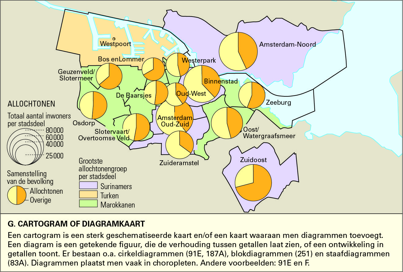 Kenmerken Cartogram