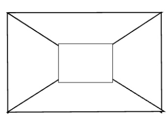 <p>What is shown on the chart?</p>