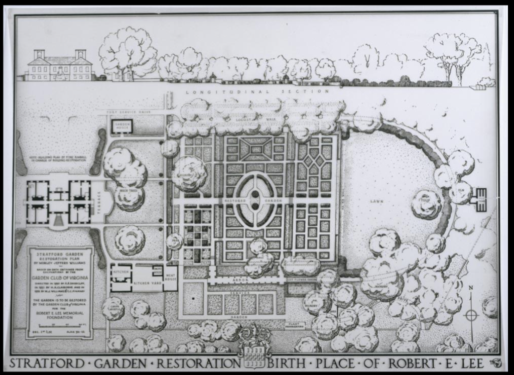 <p>site; date; location; architect</p>