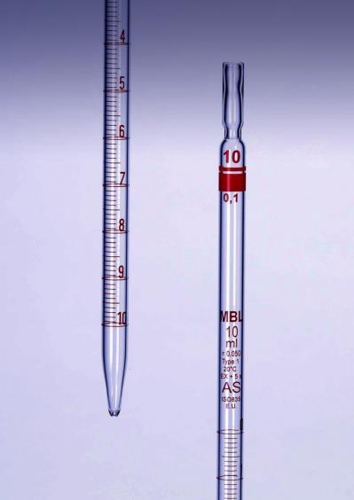 <p>Name this lab measuring tools in the image below.</p>