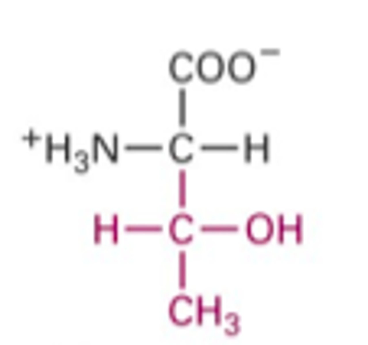 <p>What Structure is this?</p>