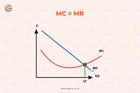 <p>When Marginal Revenue = Marginal cost. This is because, producing one extra unit would now incur a loss, as MC would be &gt; than MR, therefore production should be kept constant at the point where MC and MR meet.</p>
