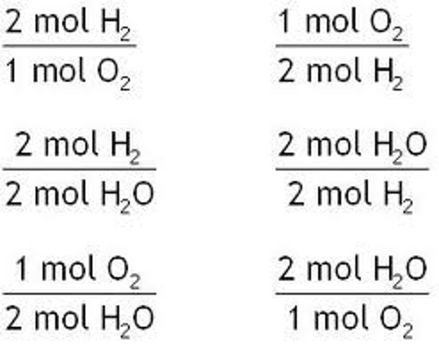 <p>fraction formed from the coefficients in a balanced chemical equation.</p>