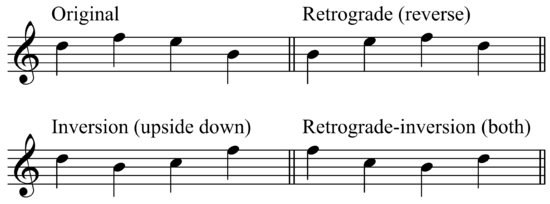 <p>Where a musical theme (or motif) is played backwards</p>