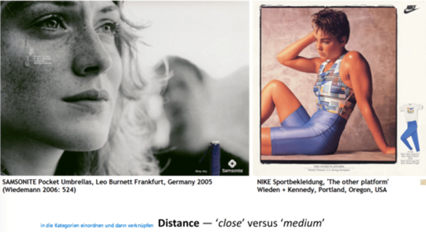 <p>Relationships between represented and viewer - how far is it physically away and/or how far is the social distance?</p><p>Close - intimacy/precision, medium - social relationship, long - impersonal</p>