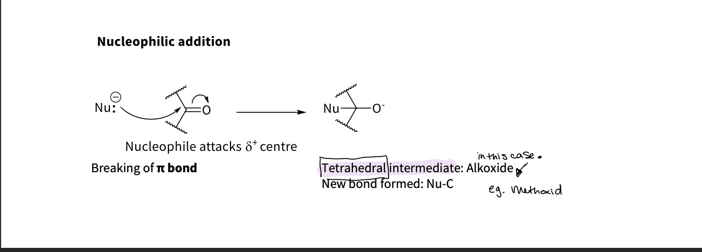 <ul><li><p>nucleophile attacks delat = centre ,</p></li><li><p> breaking the π bond </p></li><li><p>the tetrahedral intermediate - forms as a new bond is formed between the Nu - C </p></li><li><p>this is called alkoxide ( eg methoxide etc) </p></li></ul><p></p>