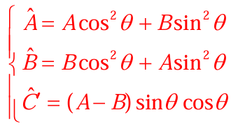 <p>dallimmagine si nota che se se A = B (corpo a struttura giroscopica) allora A’ = B’<br>e C’ = 0, <br>ne segue che a seguito di rotazioni attorno allasse ortogonale, lasse ortogonale del sistema ruotato è API e se il corpo è a struttura giroscopica allora questa rotazione non cambia la matrice di inerzia</p>