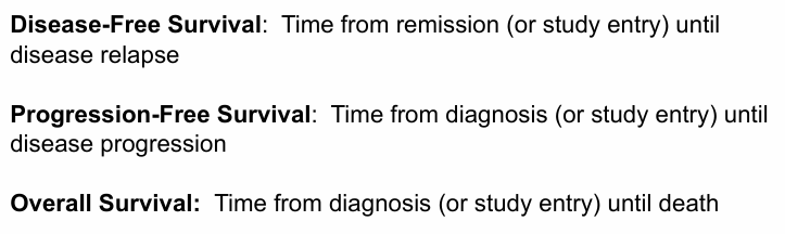 <p>-used in treatment trials</p>