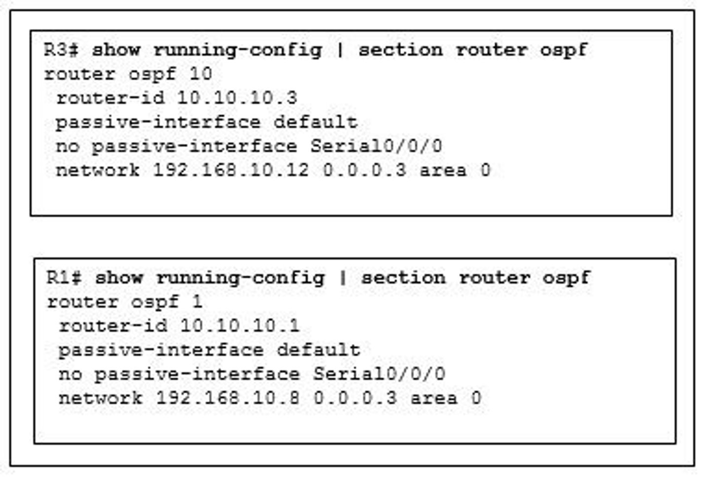 <p>Refer to the exhibit.</p><p>R1 and R3 are connected to each other via the local serial 0/0/0 interface. Why are they not forming an adjacency?</p><p>-They have different routing processes.</p><p>-They have different router IDs.</p><p>-They are in different subnets.</p><p>-The connecting interfaces are configured as passive.</p>