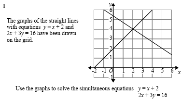 term image