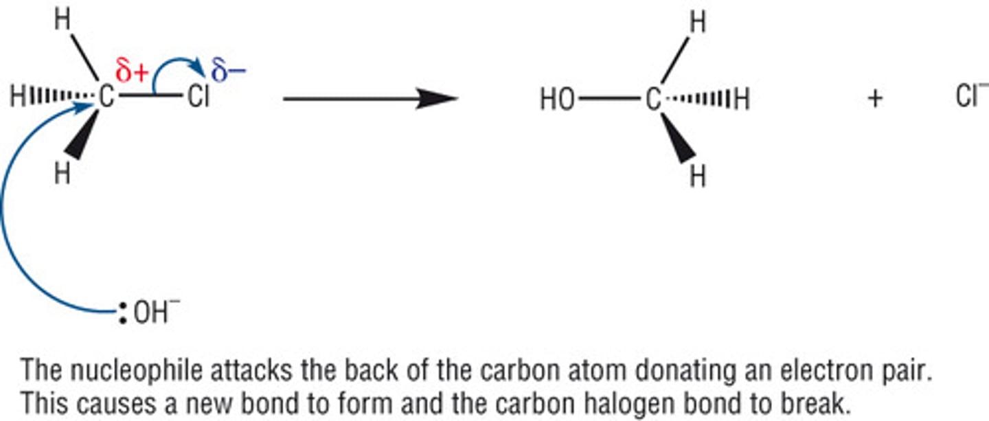 <p>the ease of substitution depends on bond enthalpy</p>