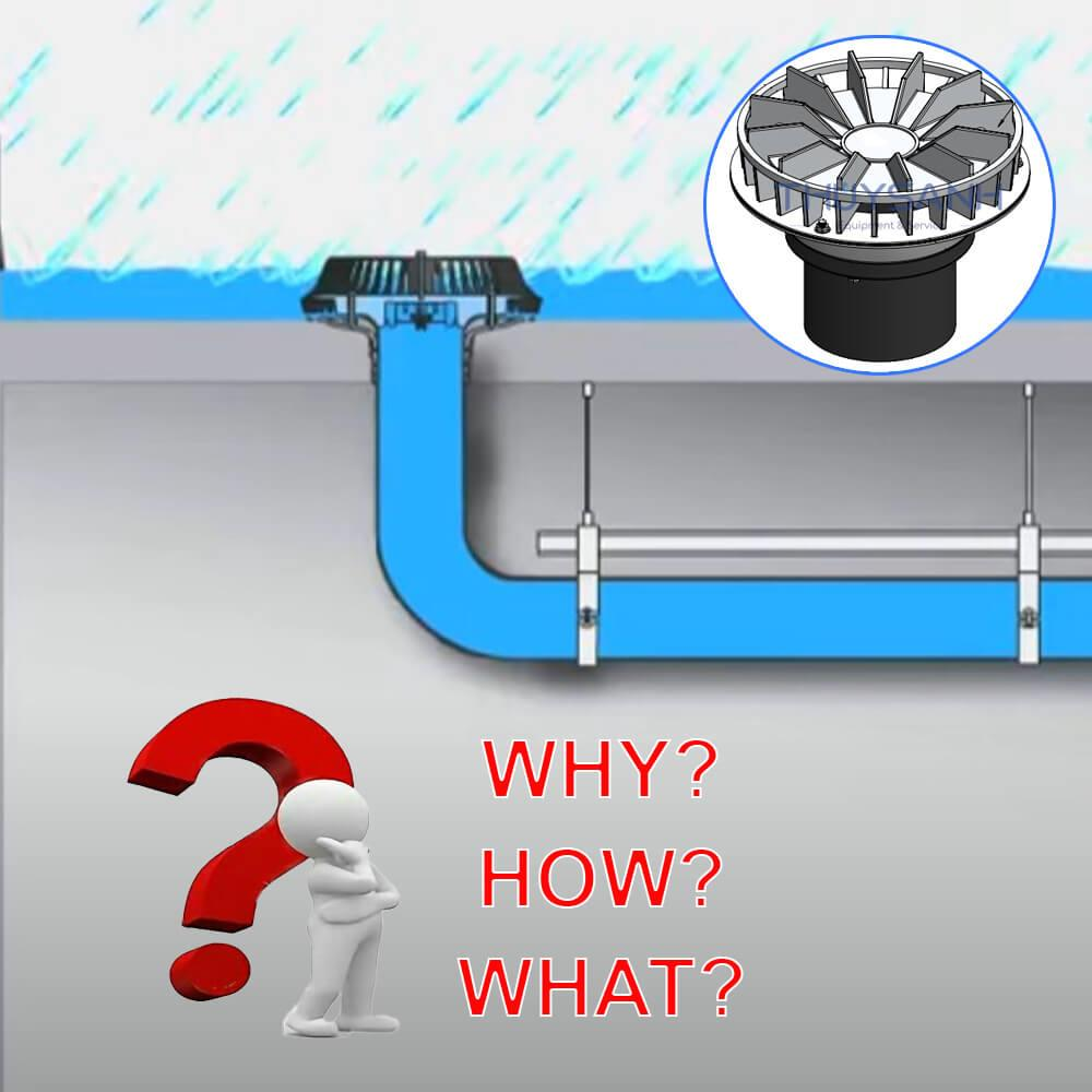 <p>drainage (n)</p>