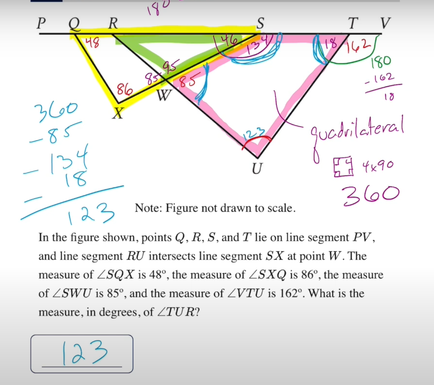 <p>I made the mistake of not solving for the supplementary angles. i was focused too much on the end goal. you have to draw these out and solve for the supplementary angles and then you can fill in the missing pieces. <br><br>Also as a trick instead of figuring it out with the triangle you can use the quadrilateral trick shown in the picture.</p>