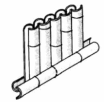 <p>Type of Bamboo Wall</p>