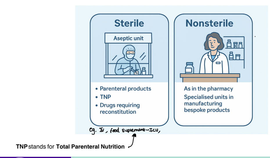 <ul><li><p>sterile </p></li><li><p>non sterile </p></li></ul><p></p>
