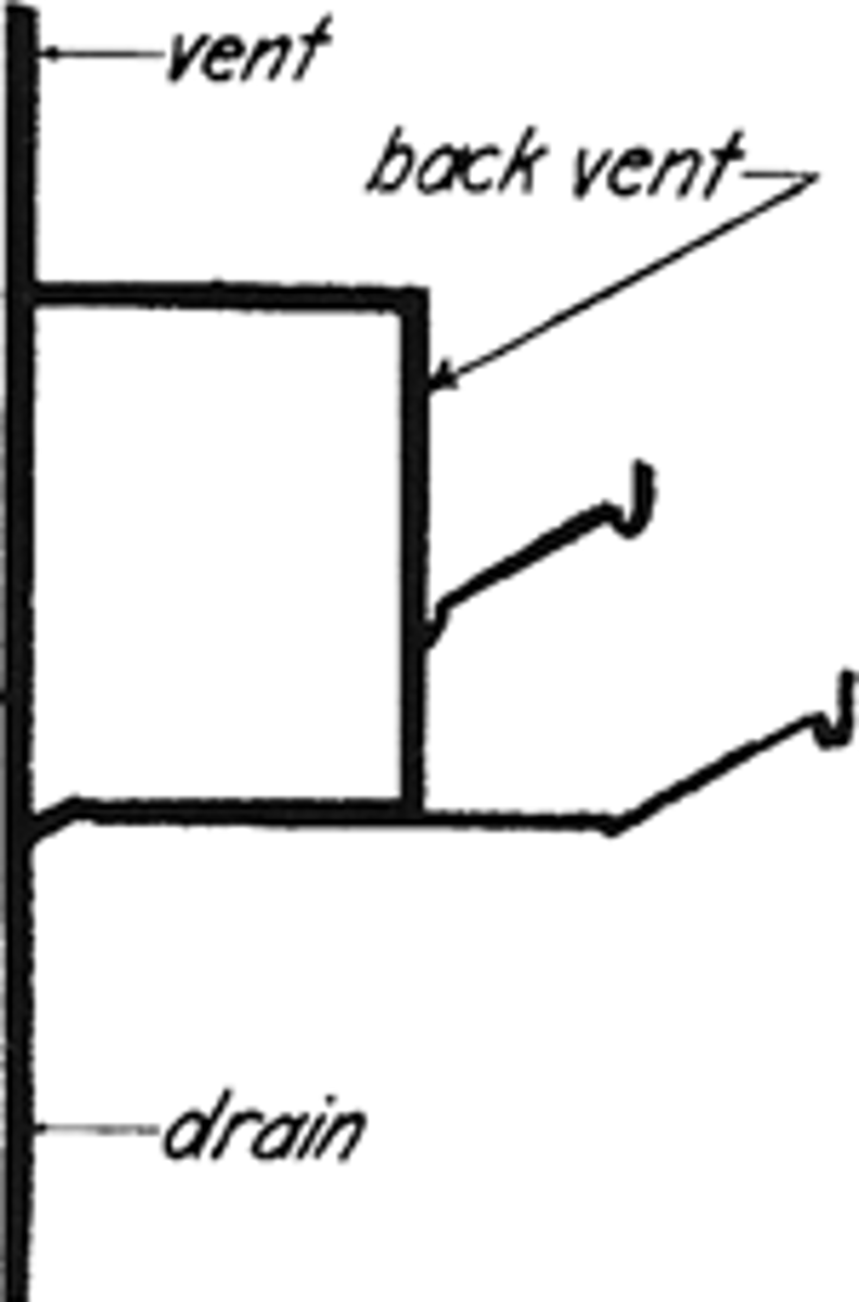 <p>Connects directly with an individual trap underneath or behind the fixture</p>