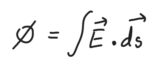 <p>Total no. of electric field lines passing normally through a surface.</p><p>unit- Nm²/C or Nm²C<sup>-1</sup></p>