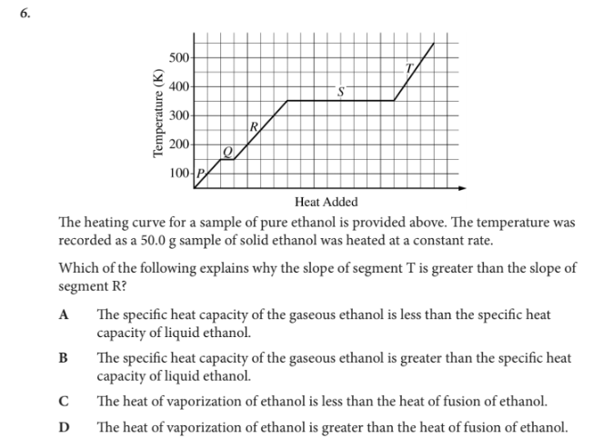 <p>Which of the following explains why the slope of segment T is greater than the slope of segment R?</p>