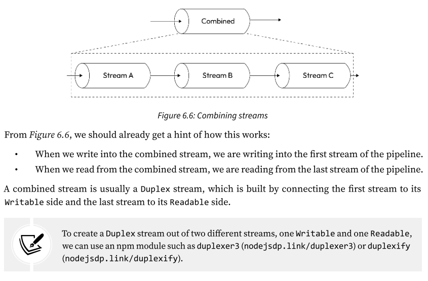 <p>Pattern: Combining streams</p>