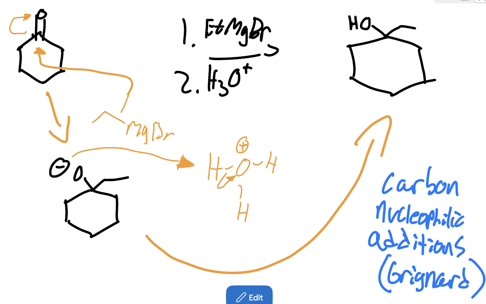 <p>Carbon Nucleophilic additions (Grignard, but organometallic and alkyne anion uses same principle)</p>