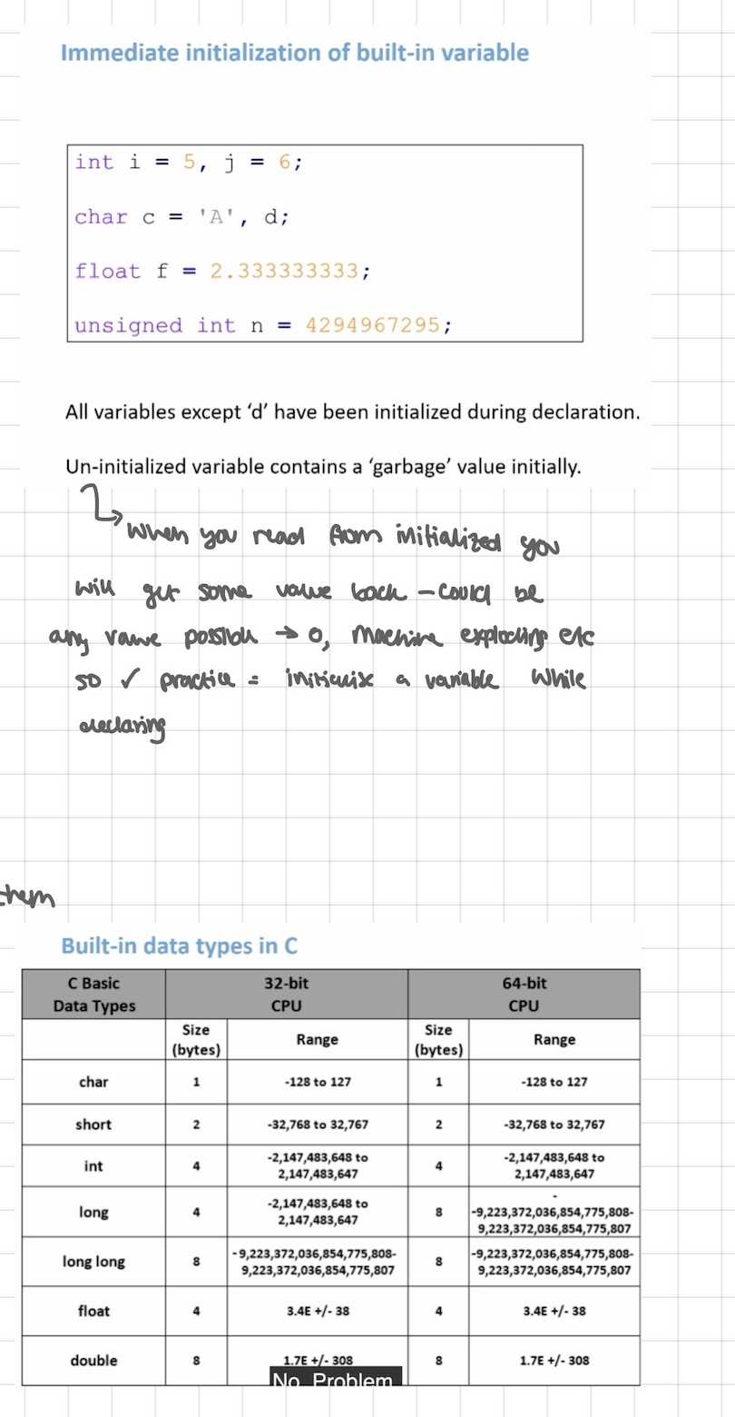 <p>when dealing with +ve numbers only, can add unsigned before the type + get the range doubled</p><p></p><p>constants = declared as const</p><p>a constant is stored in the read-only segment of the memory</p><ul><li><p>any effort to change a const variable will result in compilation error</p><ul><li><p>values that once u declared them + given them a value, they never change</p></li><li><p><strong>✓ </strong>practice = everything that <u>can</u> be constant should be <u>constant</u></p></li></ul></li></ul><p></p><p>immediate initialisation of built-in variable</p><ul><li><p>un-intialised variable contains a ‘garbage’ value initially</p></li><li><p>when you read from initialised you will get some value back - could be any value possible - 0, machine exploding etc</p><ul><li><p>so <strong>✓ </strong>practice = initialise a variable while declaring</p></li></ul></li></ul><p></p>