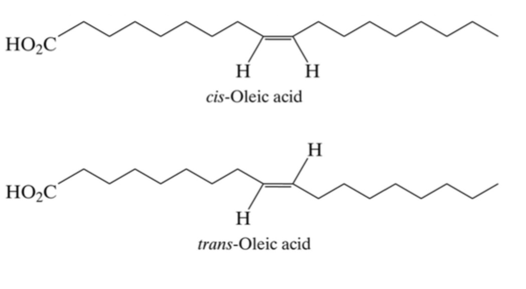 <ul><li><p>whether it’s cis or trans conformation </p></li></ul><p></p>