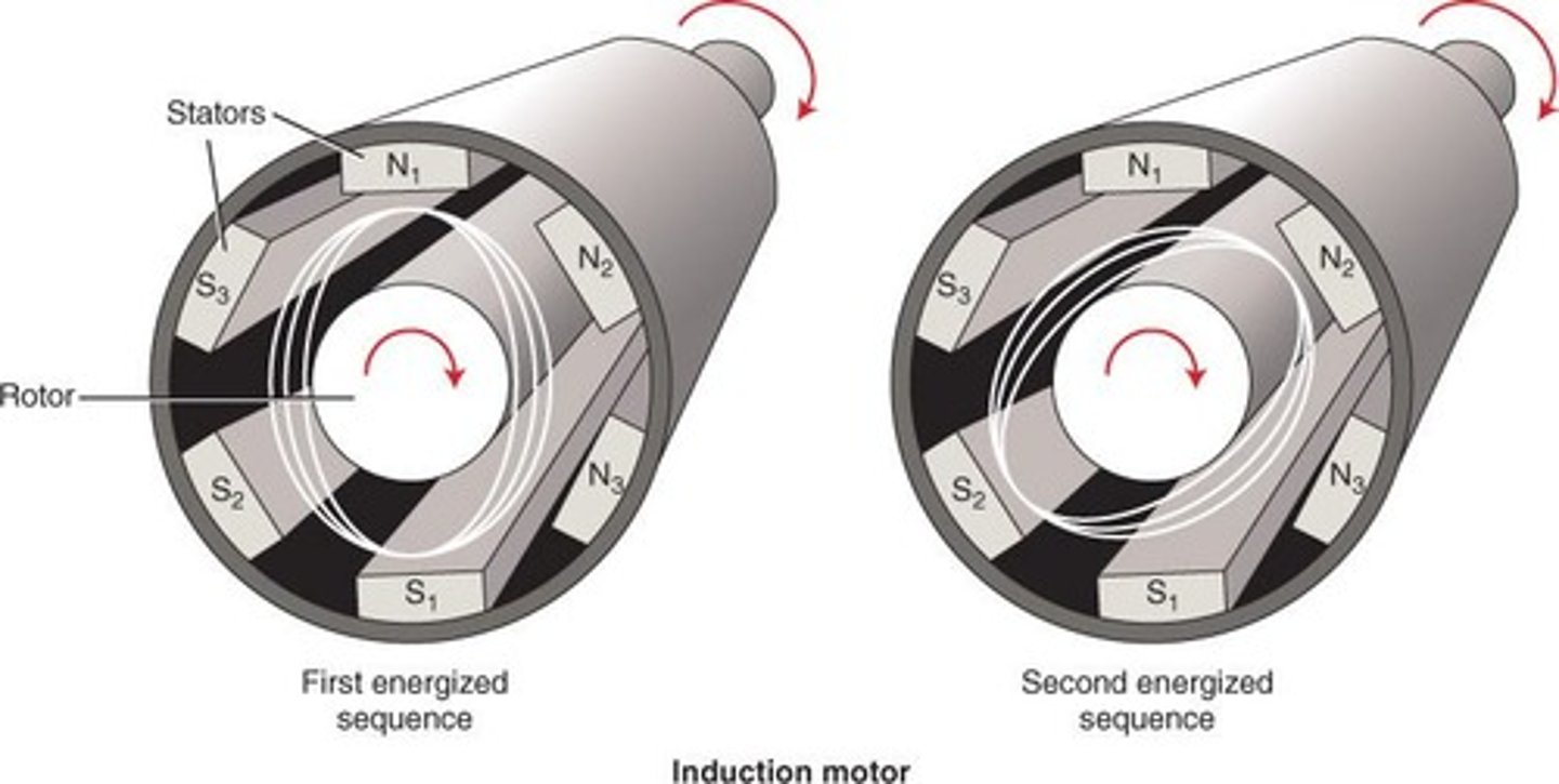 <p>stator - stationary part (fixed magnet) of motor/generator that creates a magnetic field to make rotor turn in a motor or in a generator it is the stationary armature where voltage is induced</p><p>rotor - rotating part inside the stator that rotates due to the magnetic field produced by stator</p>