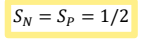 <p>Atommagok spin állapottal rendelkeznek, hasonlóságot mutatnak az elektronnal. Az atommagok alkotói: protonok + neutronok. Ezeknek is van spinkvantumszáma:</p><p></p><p>Ha van spin van impulzusmomentum és generálni fog mágneses teret. Proton és neutron irányultsága ellentétes.</p>