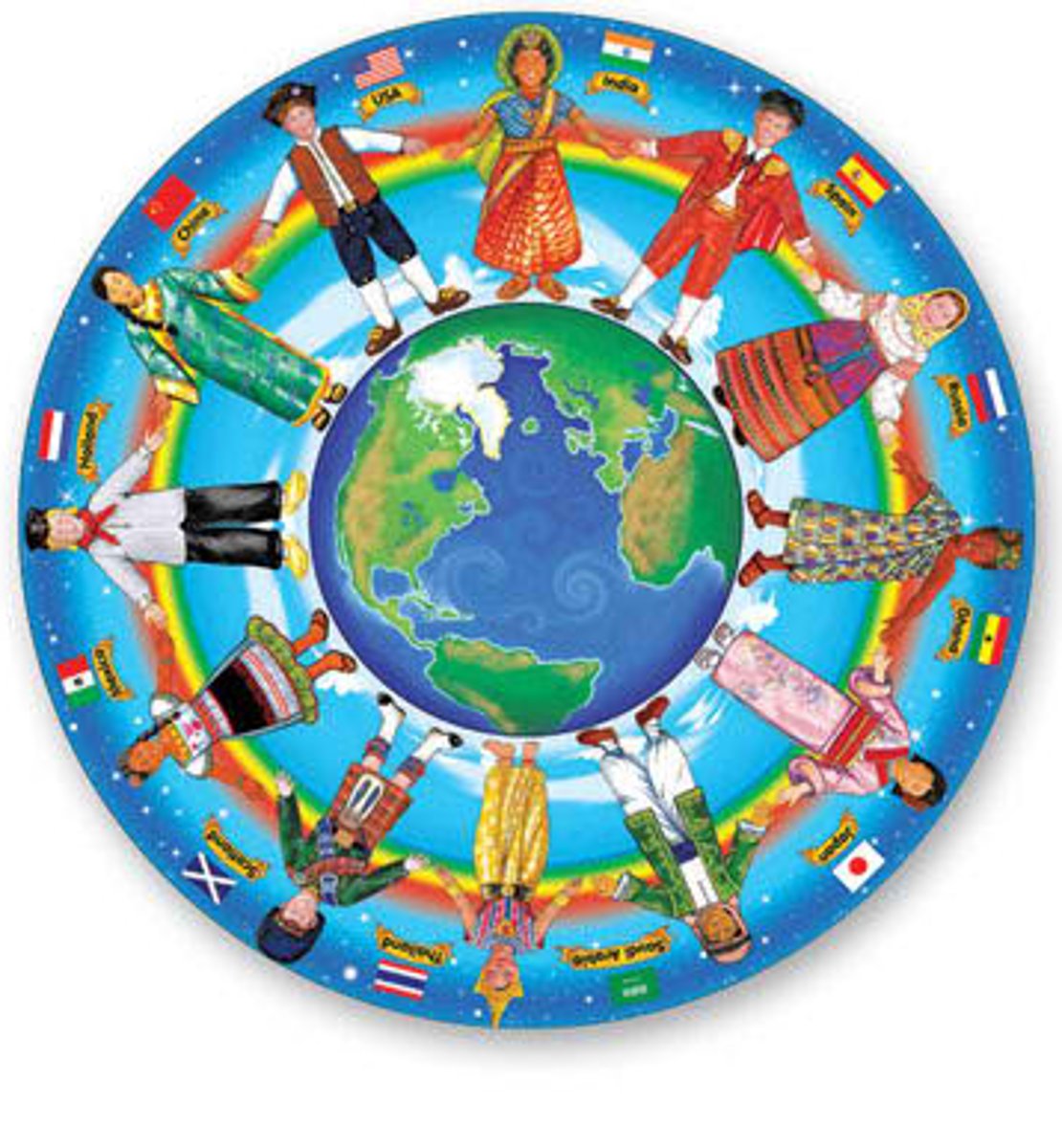 <p>IQ Asian, White, Hispanic, Black</p><p>As to nature, there is no proof that one race is more or less intelligent than another.</p><p>As to nurture, undoubtedly the environment affects one's education and results on IQ tests. The question is, how much?</p><p>Often, blacks and Hispanics grow up in less well-off circumstances.</p><p>In Asian-American cultures, parents often push their children hard to do well in school.</p>