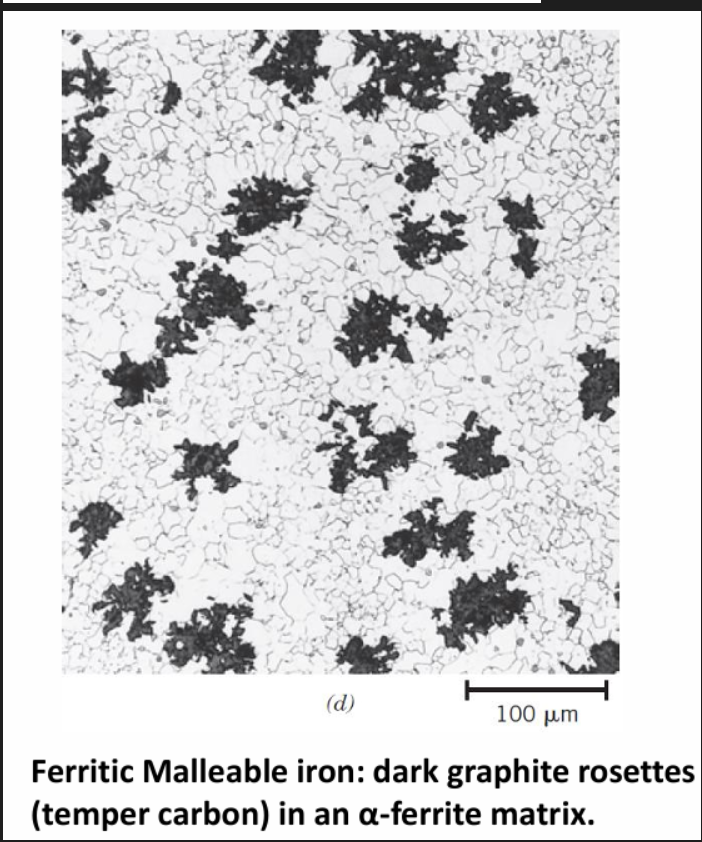 <p>Malleable cast iron</p>