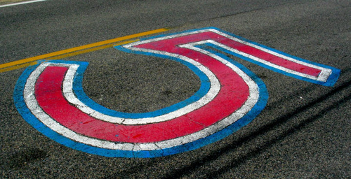 <p>Skip count the 5's</p>