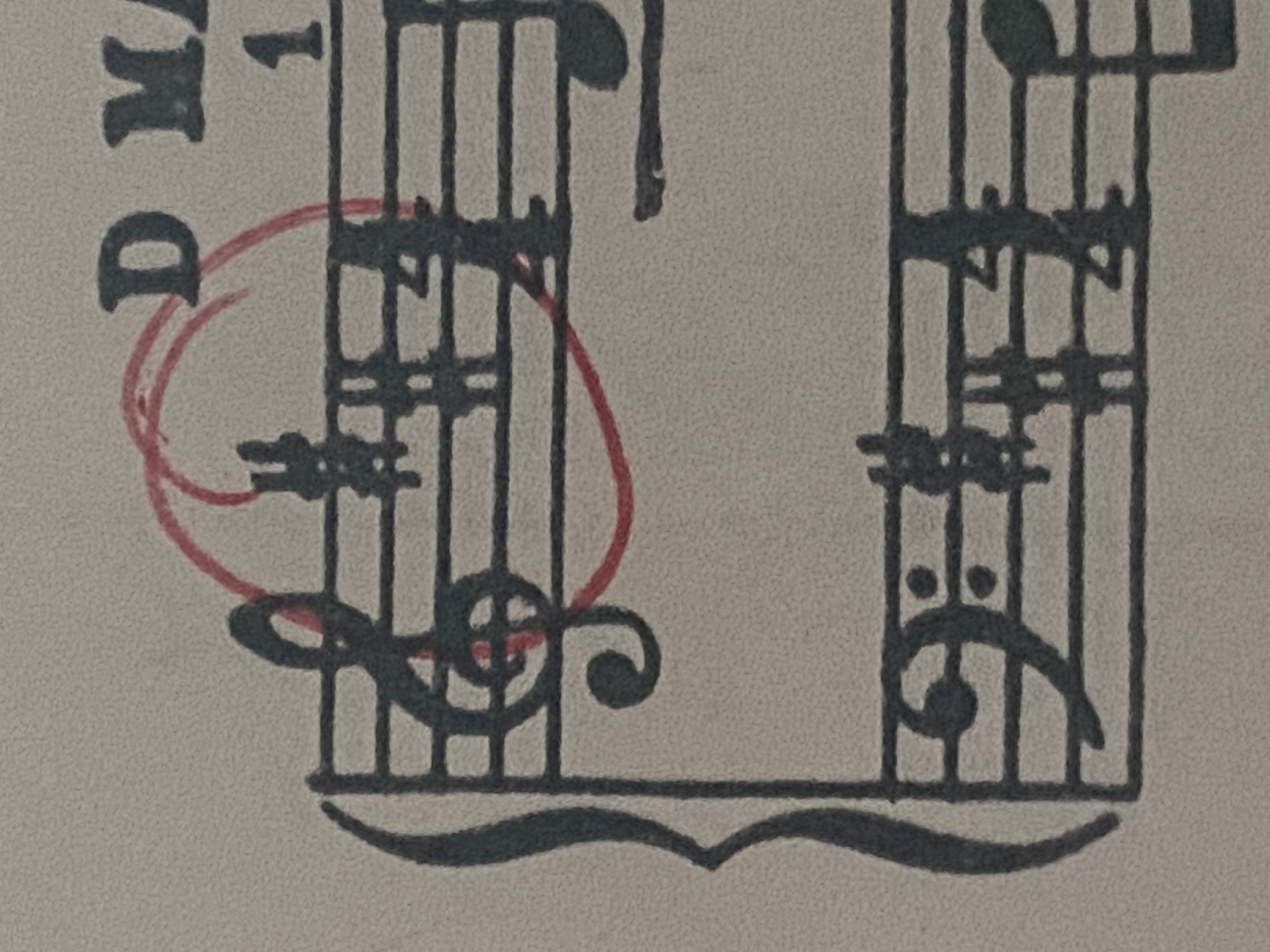 <p>Name the sharps in D Major</p>