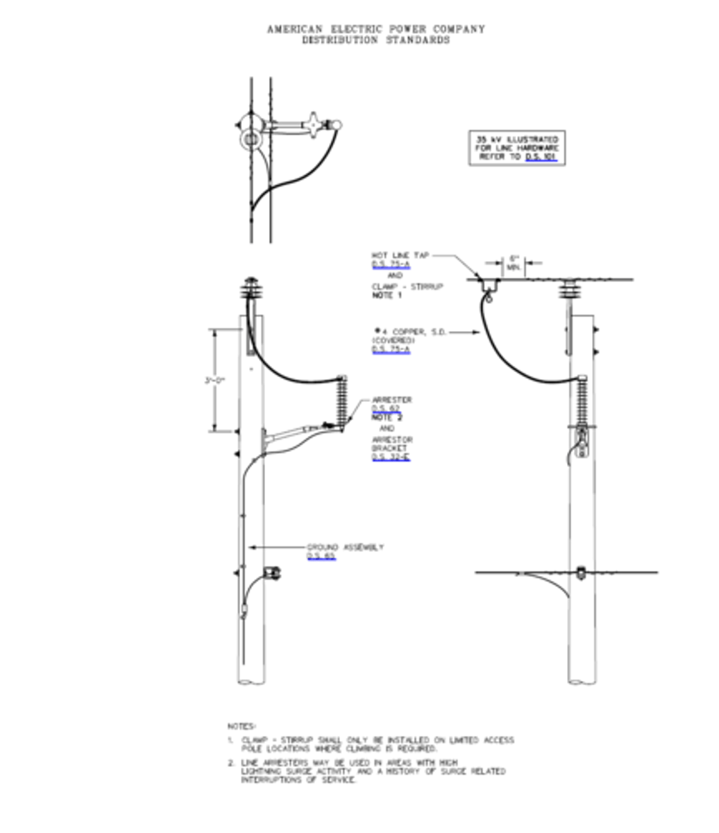 <p>SINGLE PHASE LINE ARRESTER INSTALLATION</p>