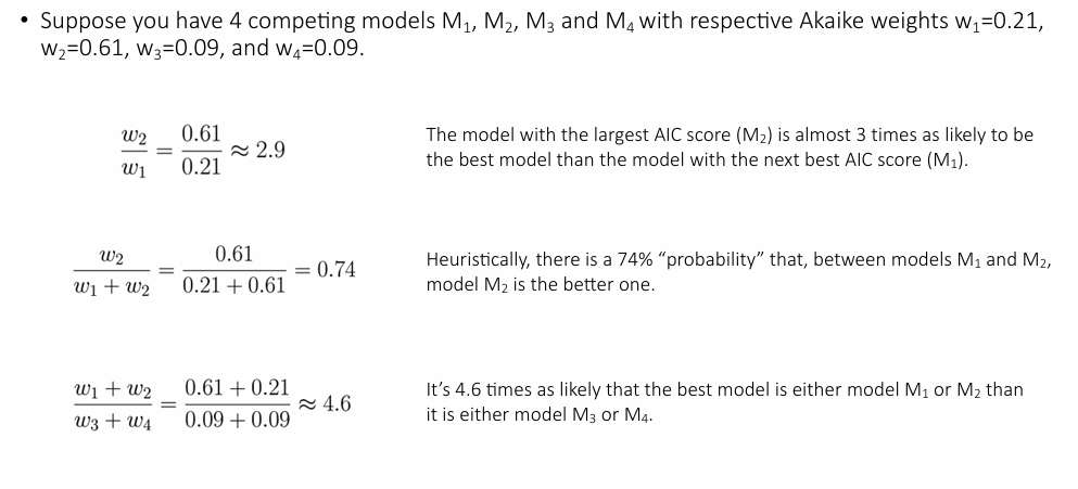 <p>represent the <strong>relative likelihood</strong> of each model being the best among a set, given the data.</p>