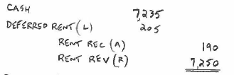 <p>C</p>