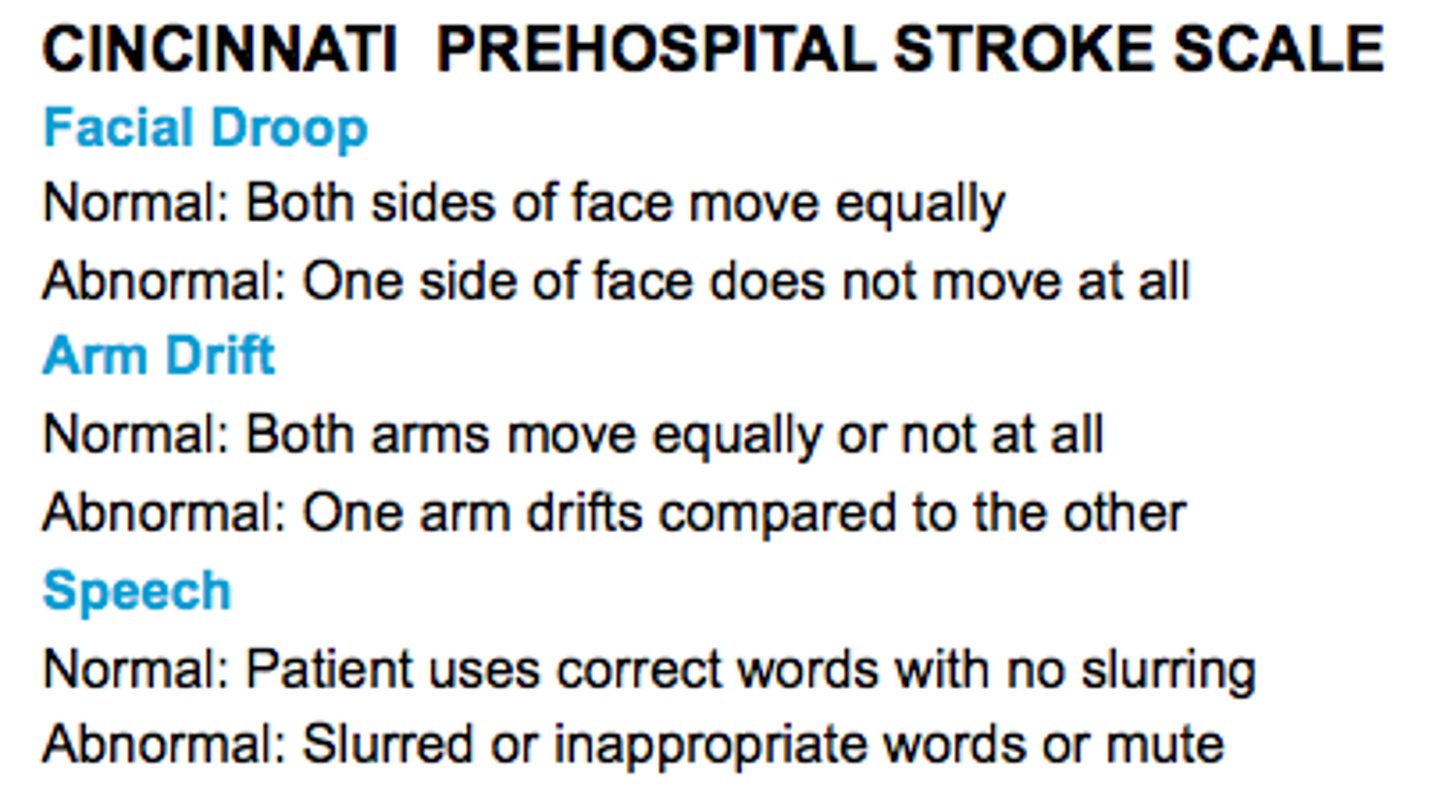 <p>Facial droop, arm drift, slurred speech</p>