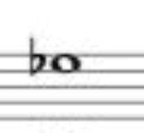 <p>What Note is this? Fingering?</p>