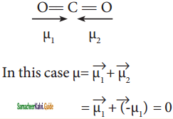<p><span>The linear form of carbon dioxide has zero dipole moment, even though it has two polar bonds. In CO</span><sub>2</sub><span>, the dipole moments of two polar bonds (CO) are equal in magnitude but have opposite direction. Hence, the net dipole moment of the CO</span><sub>2</sub><span> is,</span></p>