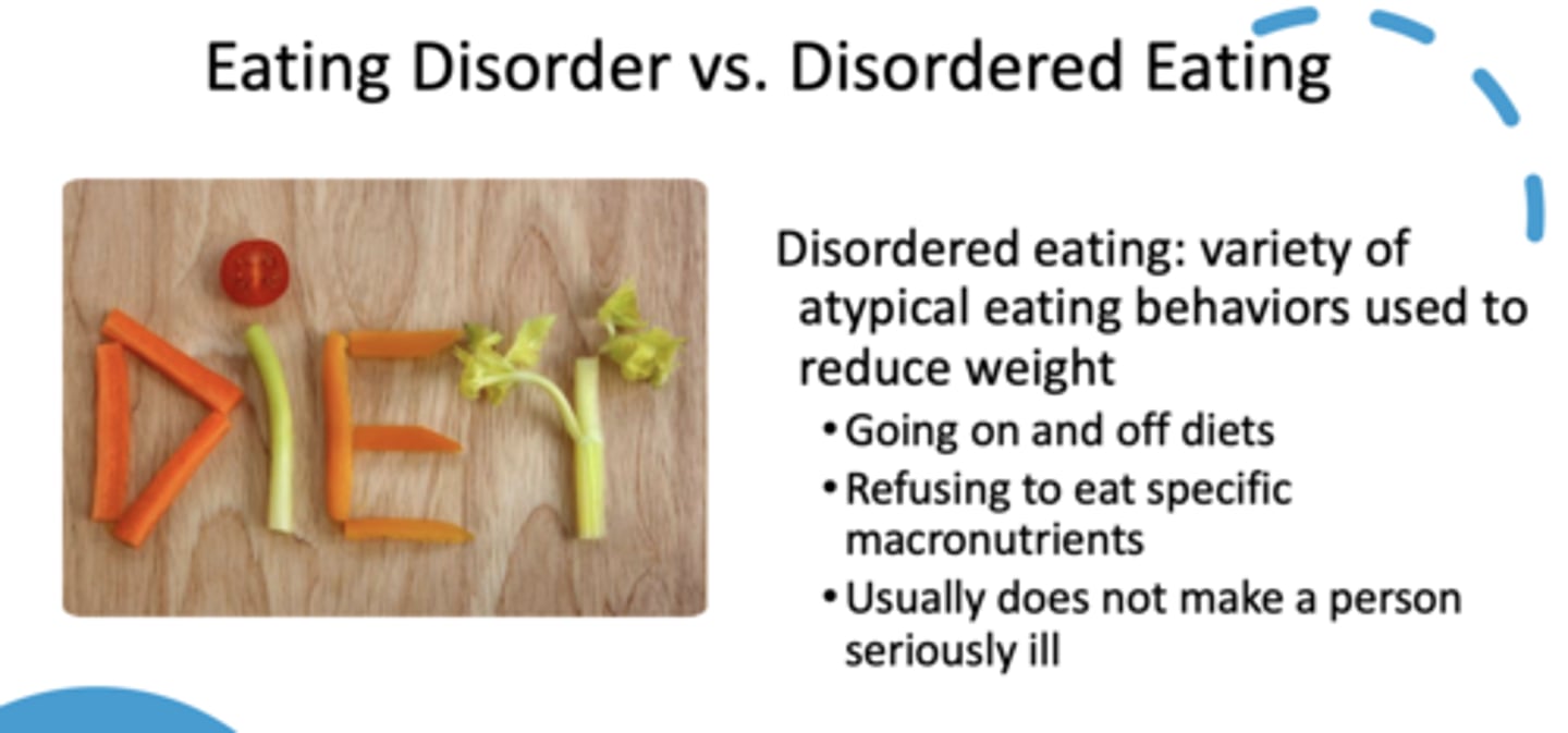 <p>disordered eating</p>