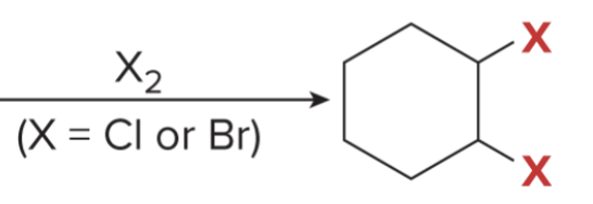 <p>What type of alkene reaction is this?</p>