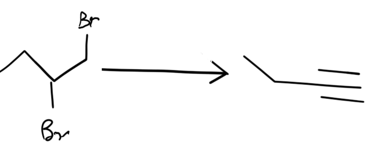 <p>What is the reactant for this</p>