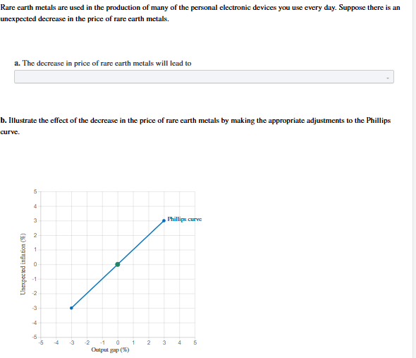 <p>a. negative cost-push inflation./demand-pull inflation./an increase in expected inflation./negative demand-pull inflation.</p>